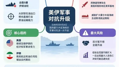 宁德时代领投，AI能耗激增下的节能新商机：阿美投资也跟进布局